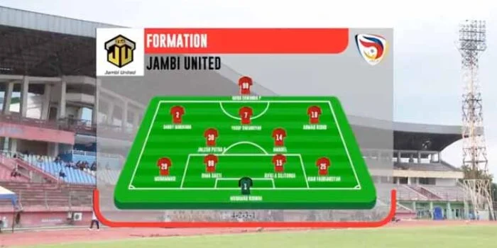 Jambi United vs Tornado FC