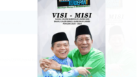 al haris dan abdullah sani..